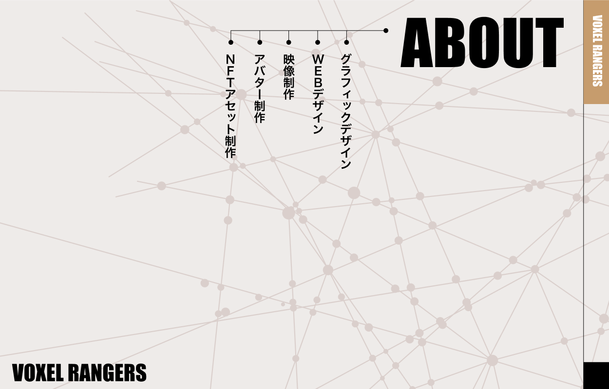 about image